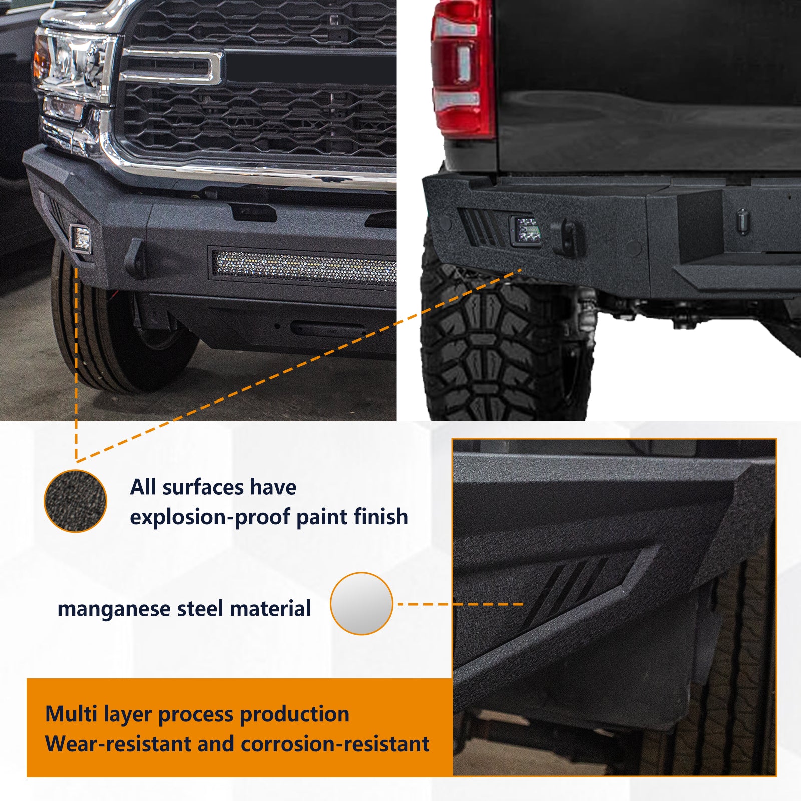 Front Bumper & Rear Bumper Compatible with 2019-2024 Dodge Ram 2500/3500/5500 with Winch Plate & 3 inch& 20 inch light hole & D-Ring〔Black Textured Powder Coat]