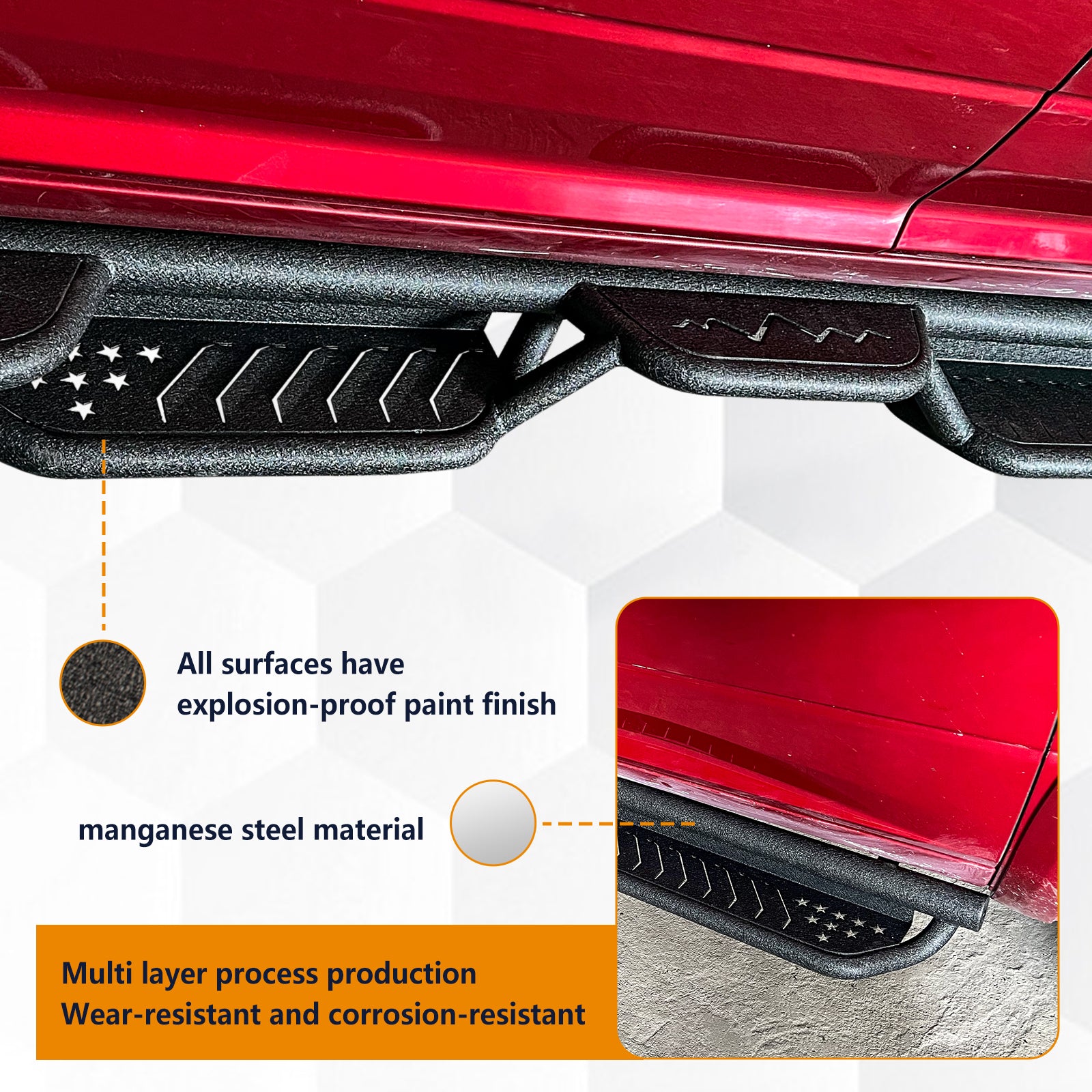 Brave Fighter Drop Side Step Running Boards for 2009-2024 Dodge ram 1500,Stair Design、All Steel Structure、Anti Slip Pattern、Heavy Duty Nerf Bar Side Steps，Black Textured Powder Coat.