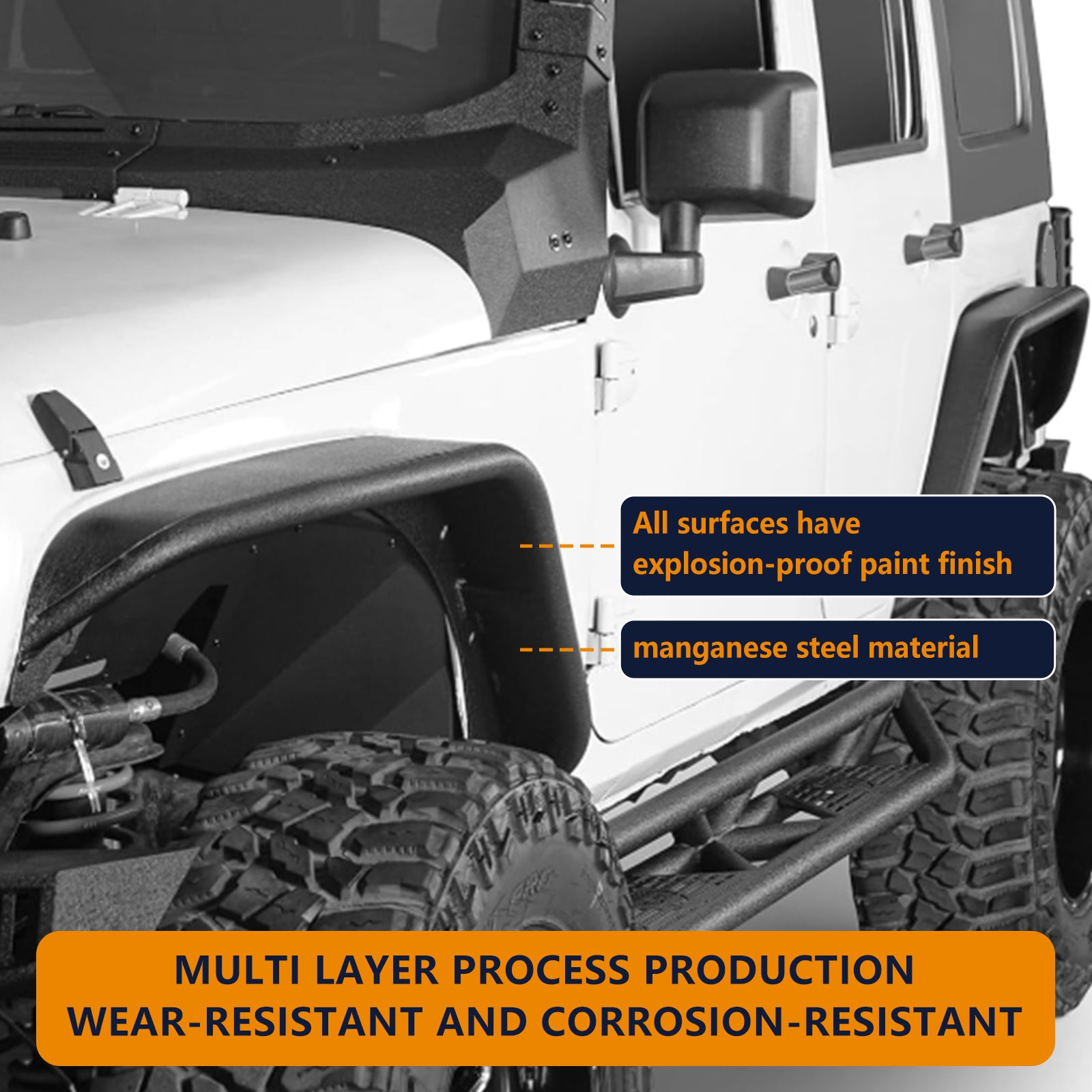 Brave Fighter Flat Fender Flares for 2007-2018 Jeep Wrangler JK, Front and Rear Steel Fenders - 4 PCS Set